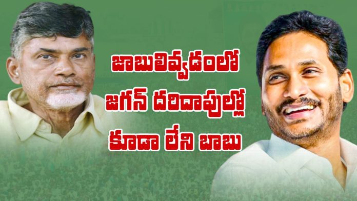 jagan gives more government jobs than during chandrababu regime